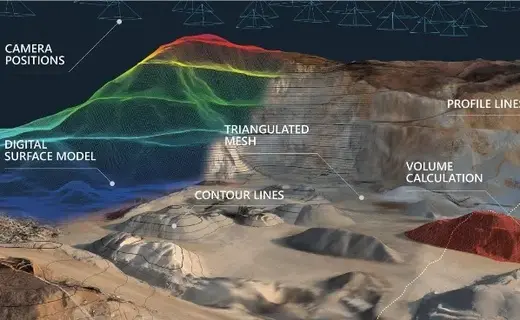 Nube de puntos de una cantera con datos procesada con 3Dsurvey