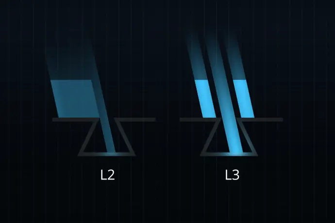 detalle del haz del DJI L3 