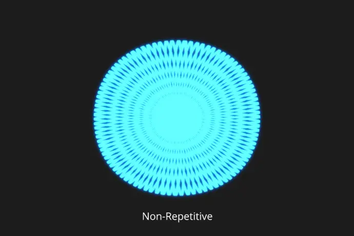 tipo de escaneo de dji L3