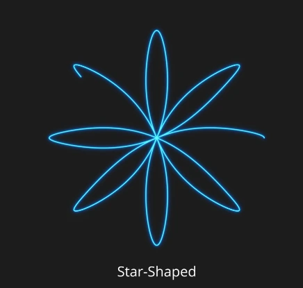 nuevo modo escaneo estrella